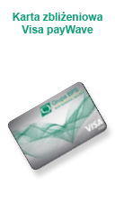 Indywidualni Karta Zblieniowa Visa payWave