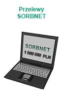 System SORBNET